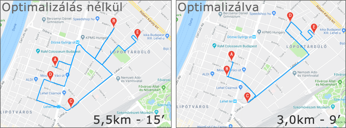 ServiceManager útvonal optimalizáló rendszer